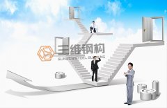 認識差距，調整思路，把握機遇---溫州考察感悟