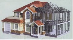 “史上很嚴”新環保法下的鋼結構住宅