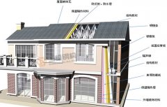 地震來了又怎樣，鋼結構從不畏懼！
