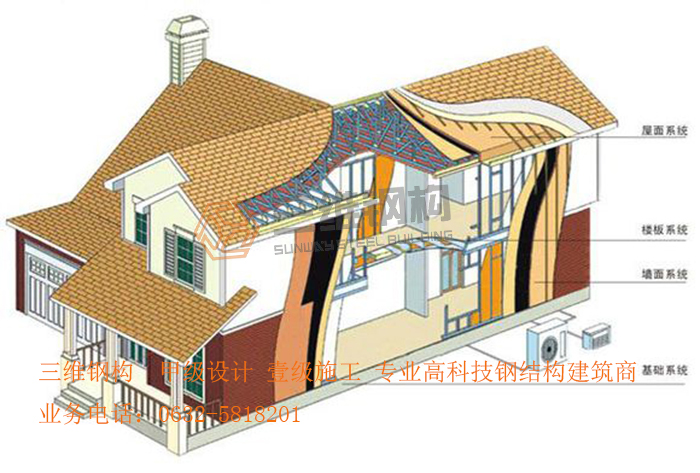 山東三維鋼結(jié)構股份有限公司專業(yè)鋼結(jié)構建筑商