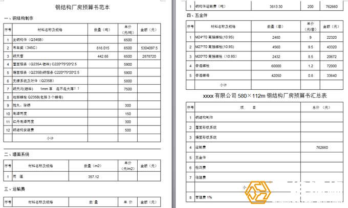 鋼結(jié)構(gòu)廠房造價(jià)預(yù)算計(jì)劃書(shū)